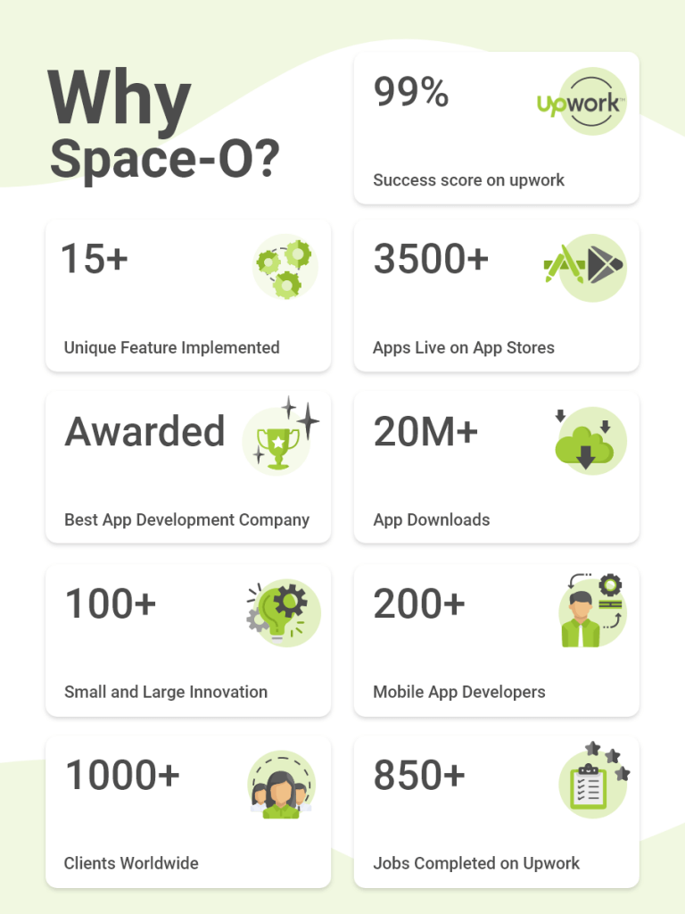 why Space-O Technologies for app development