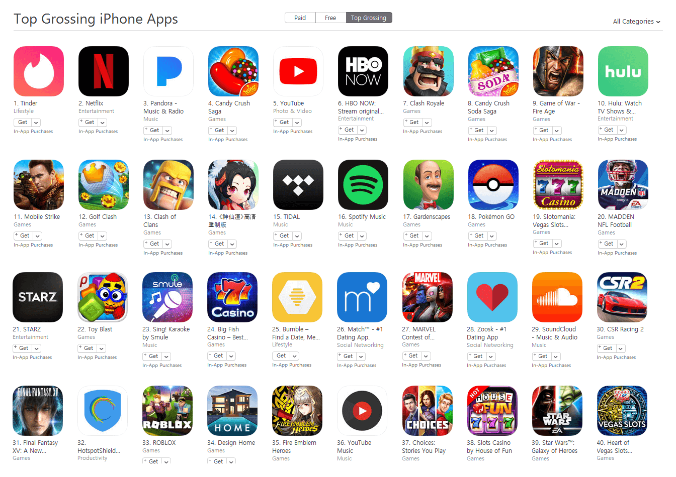 top-grossing-apps