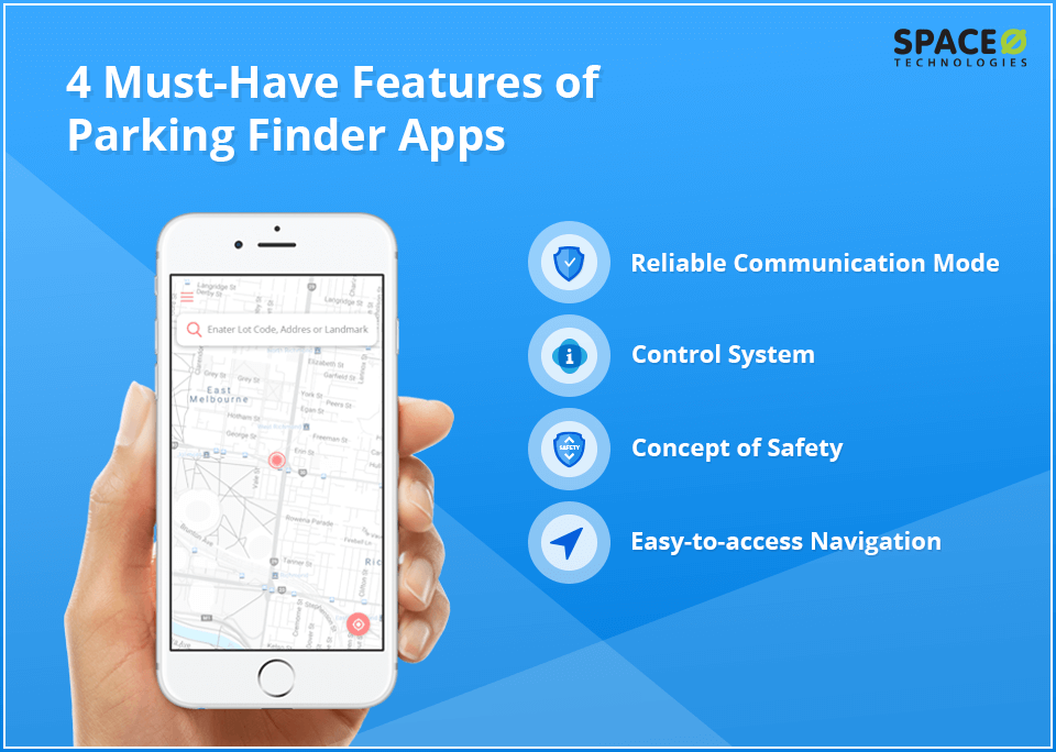 Check Out Top 4 Car Parking App Features & Its Technologies