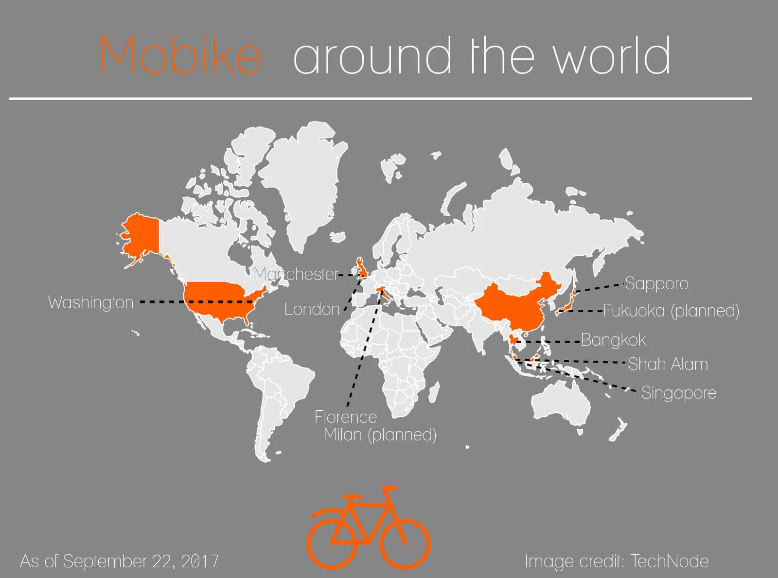 mobike-worldwide