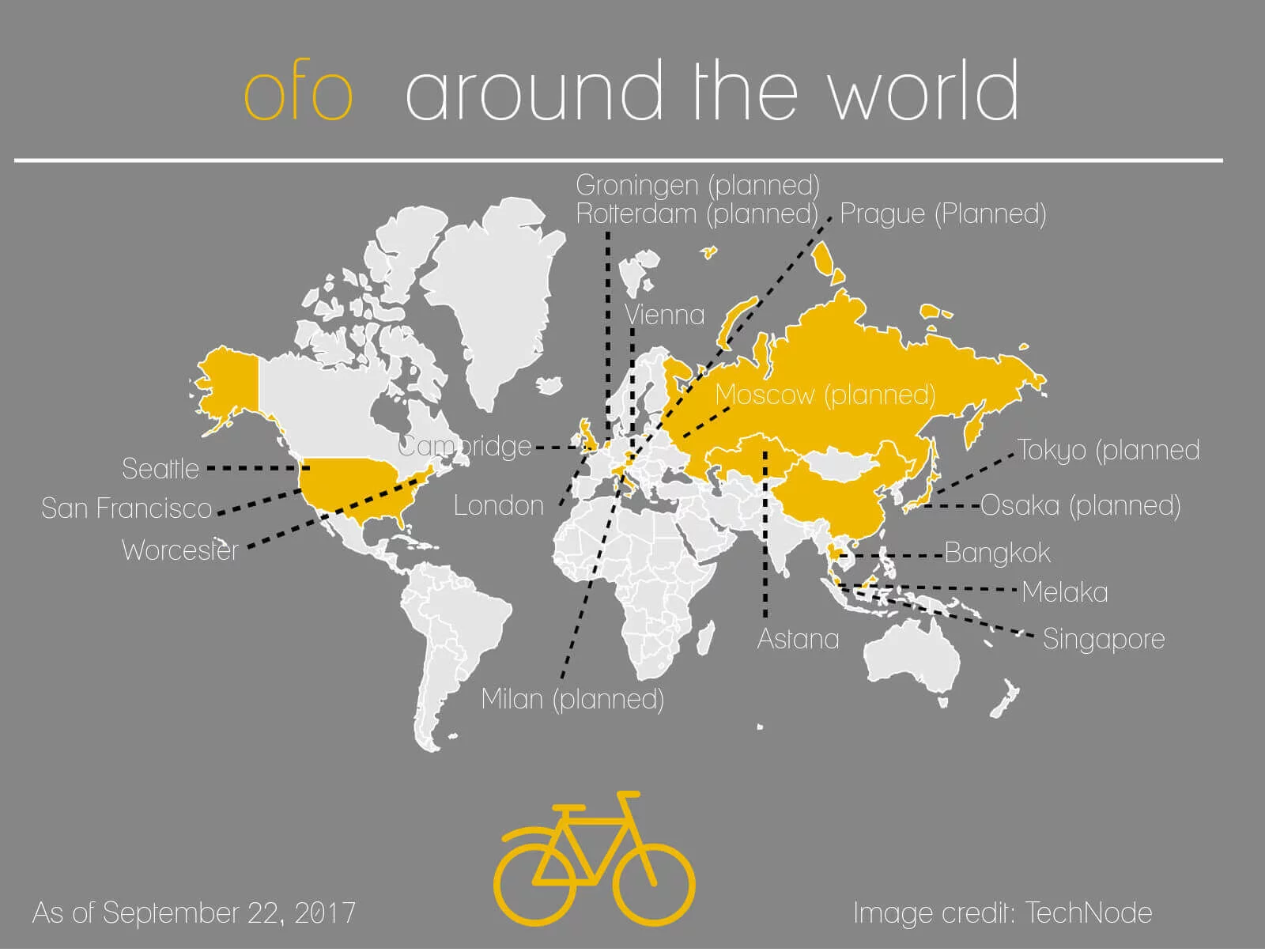 ofo-worldwide