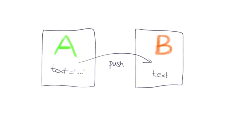 Swift Delegate Protocol example Swift Delegate Protocol example