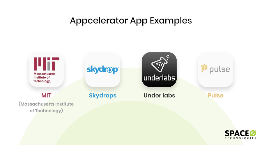 Appcelerator app examples