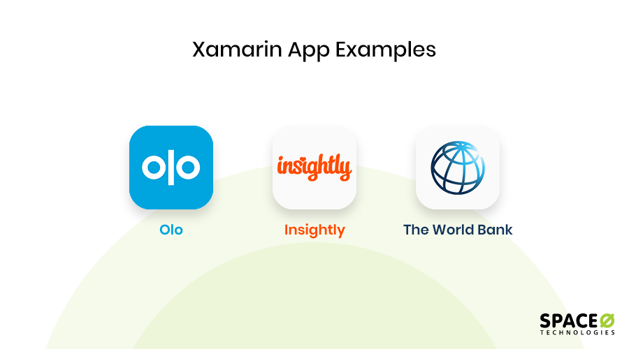 Xamarin app examples