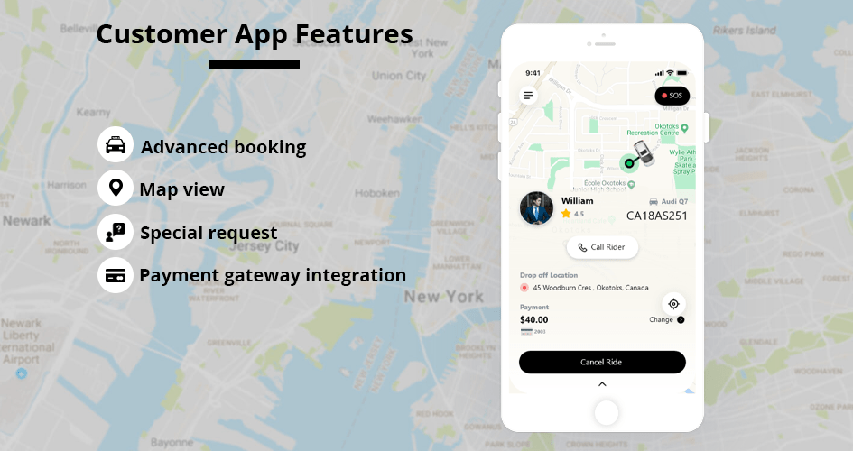 Uber for Riders App Development
