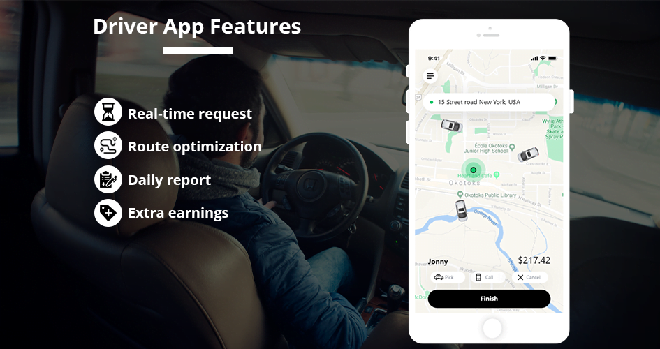 Uber for Drivers App Development