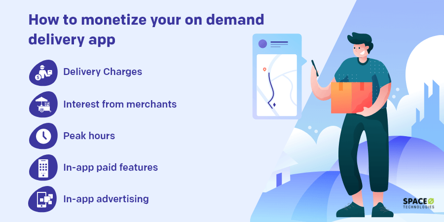 on demand delivery app
