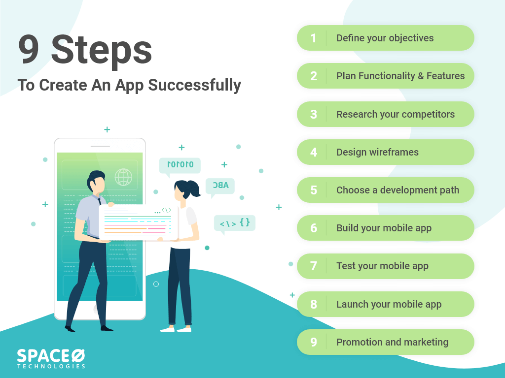 How to Make a Game App in 9 Steps (2023)