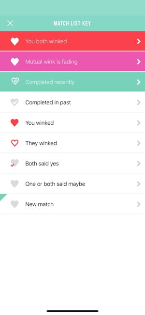 15 Best Apps For Couples To Improve Relationship In 2021