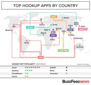 top hookup apps by country