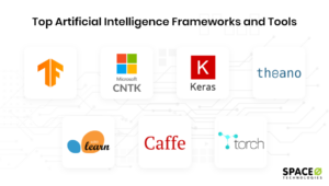7 Best AI Frameworks and Tools That You Must Use in 2025