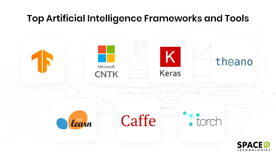 Top AI tools