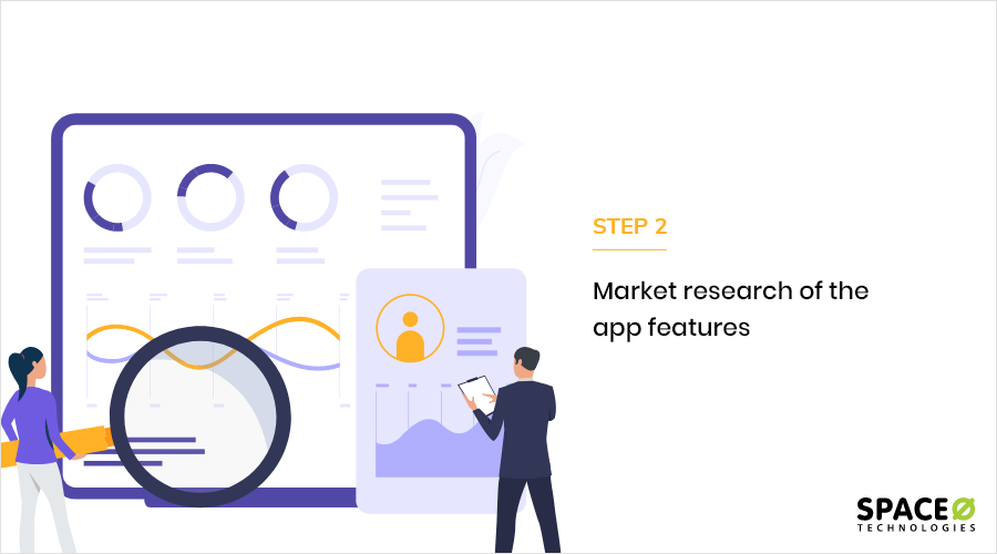 Market research of app features