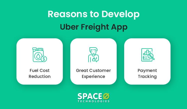 develop Uber freight app