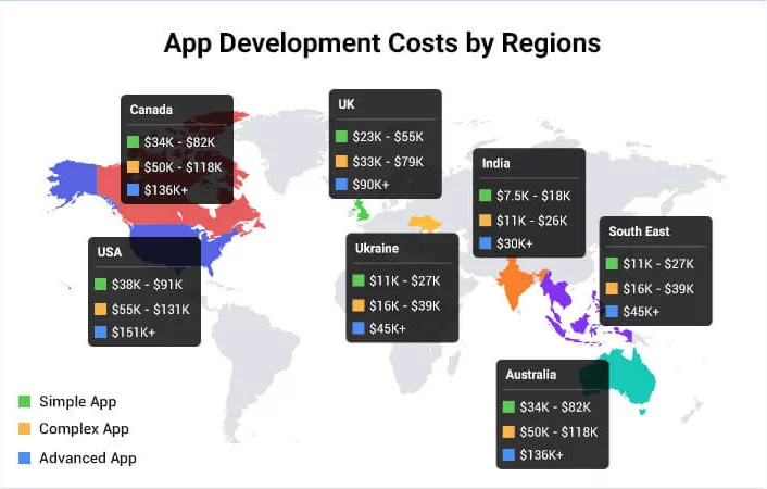 app development costs by regions
