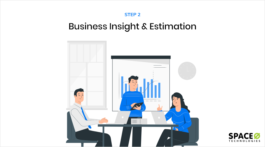 Business Insight and Estimation