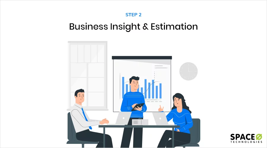 Business Insight and Estimation