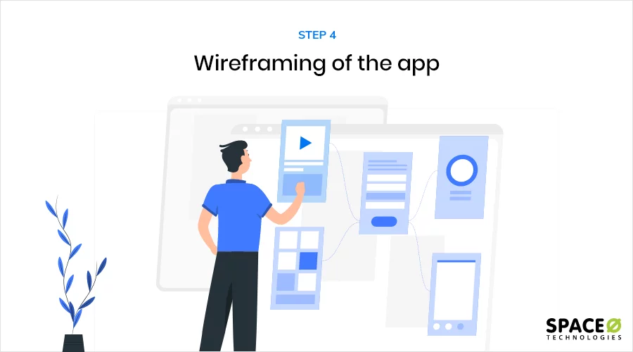 Wireframing of the app