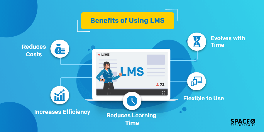 benefits of using LMS