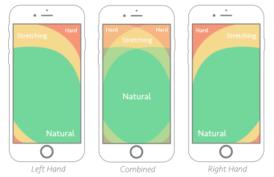 mobile-app-design-image98-opt