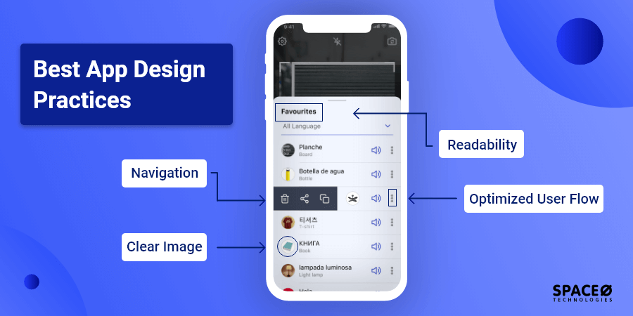 Good Application Design : Best App Design: Hot Trends, Practices ...