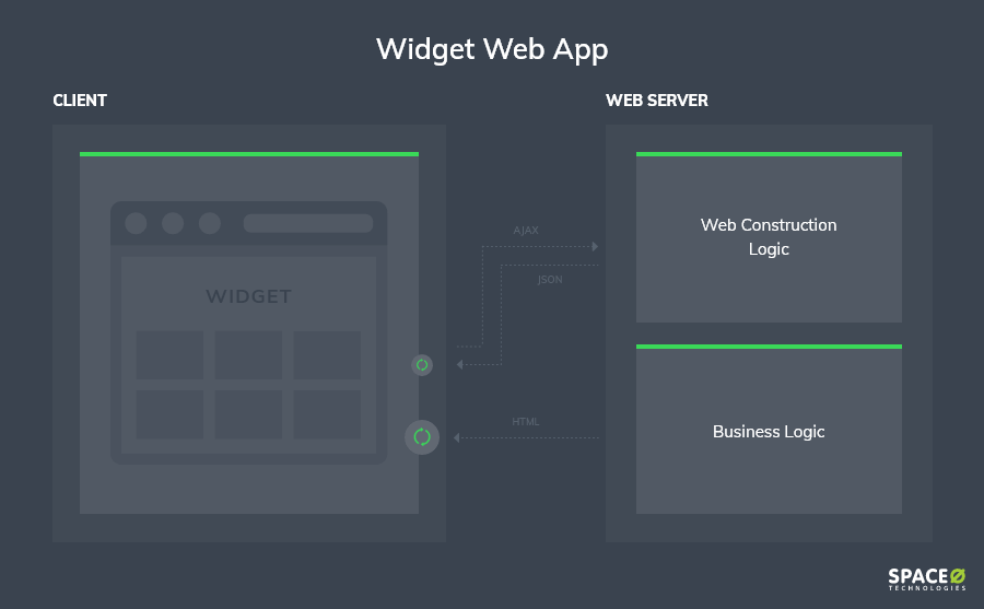 widget-web-app