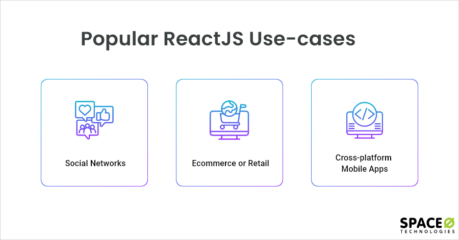 ReactJS Use-cases