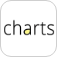 Charts