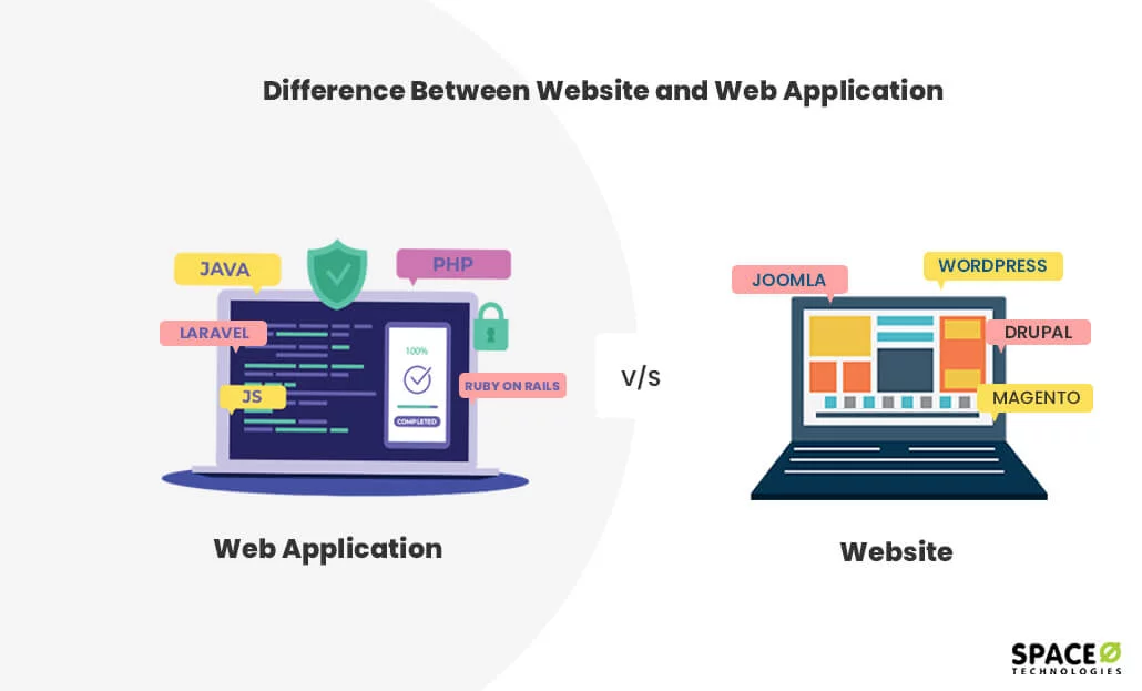 web app vs website