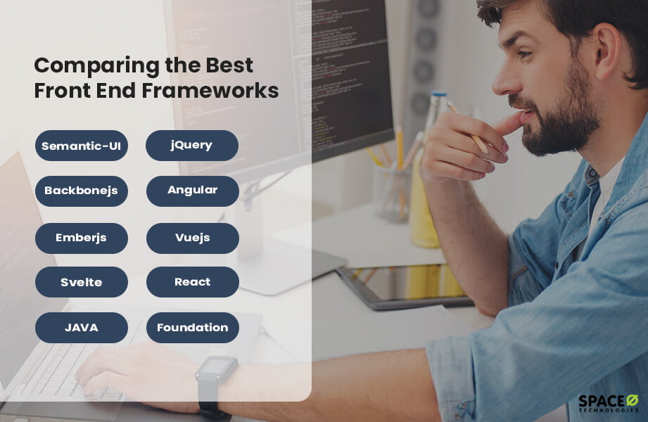 Best Front End Frameworks You Must Try in 2024