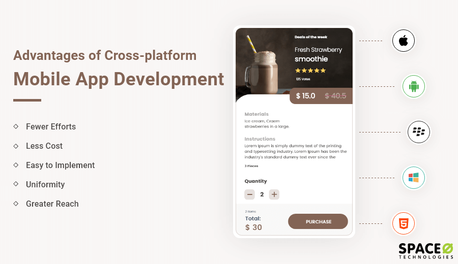Benefits of Cross-platform Mobile App Development