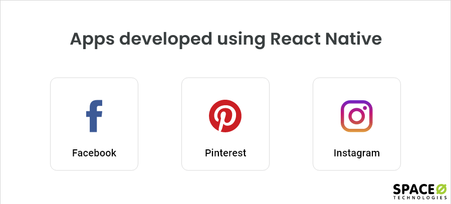 Apps developed using React Native
