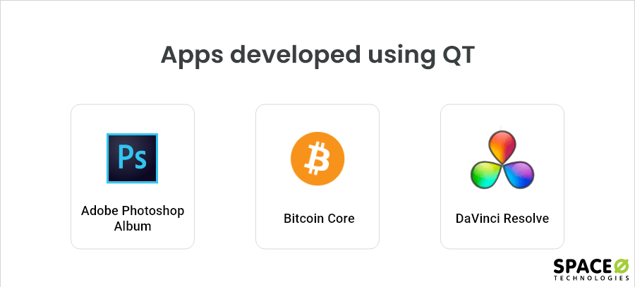 Apps developed using QT