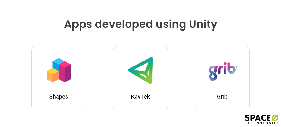 Apps developed using Unity