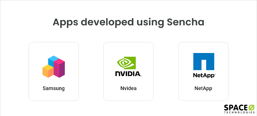 Apps developed using Sencha