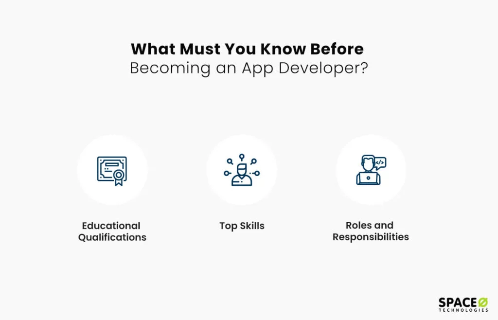 What Must You Know Before Becoming an App Developer