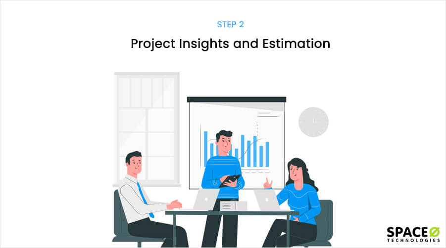 Project Insights