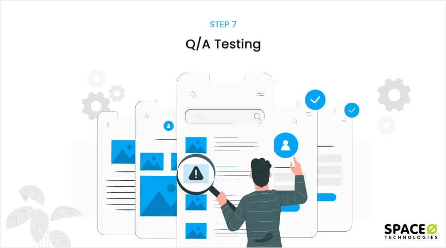 Q/A Testing
