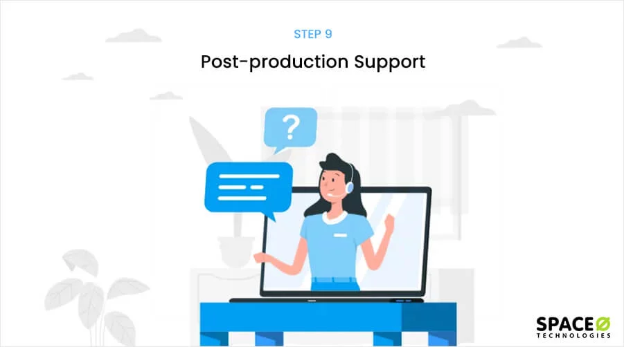 production Support