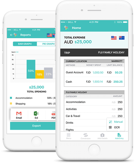 Travel Cutter – Expense Tracker App