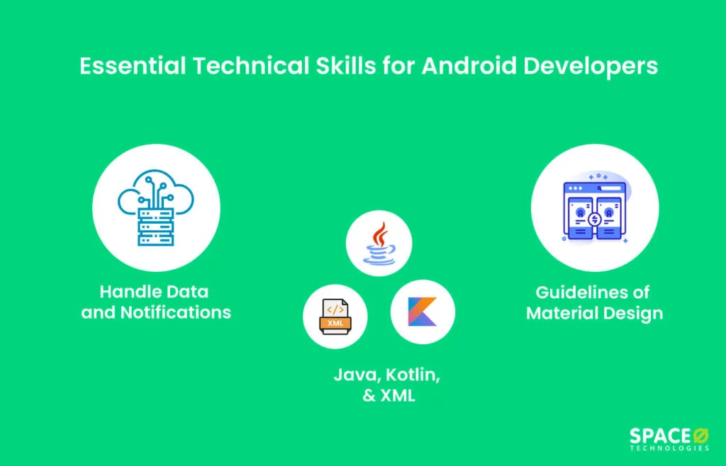 Essential Technical Skills for Android Developers