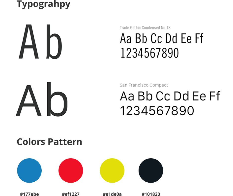 Inkdot app typography
