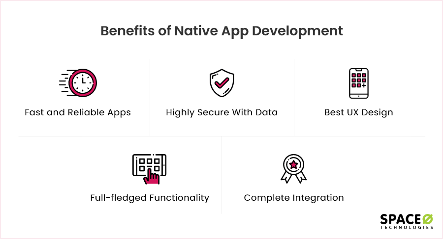 Benefits of Native App Development