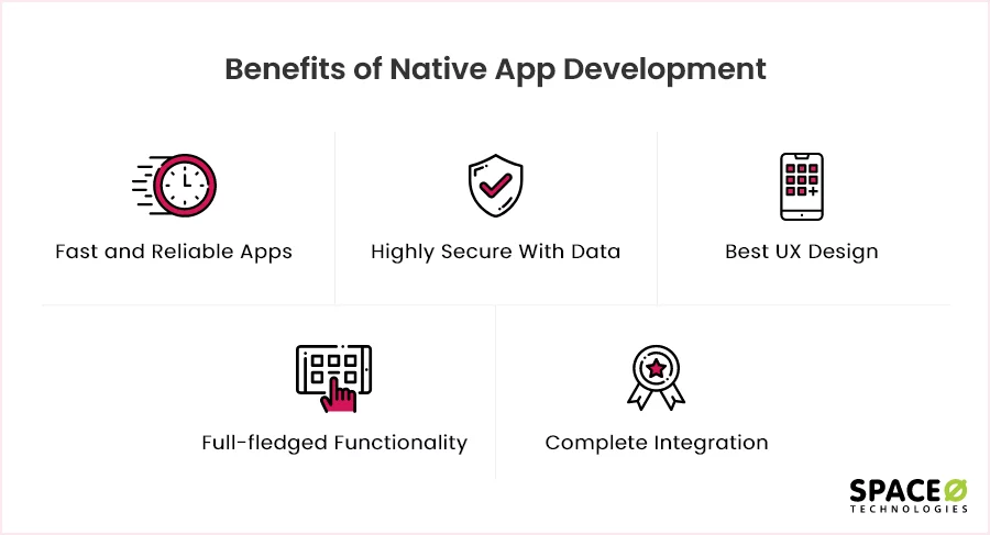 Benefits of Native App Development