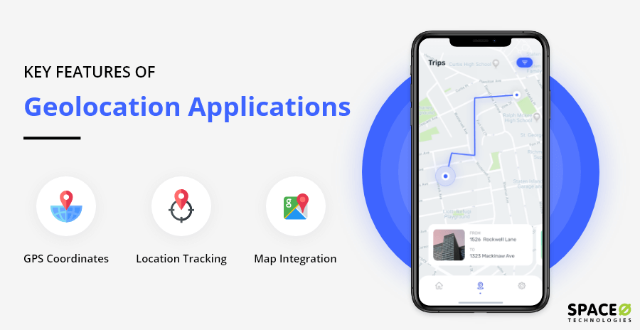 Key Features of Geolocation Applications
