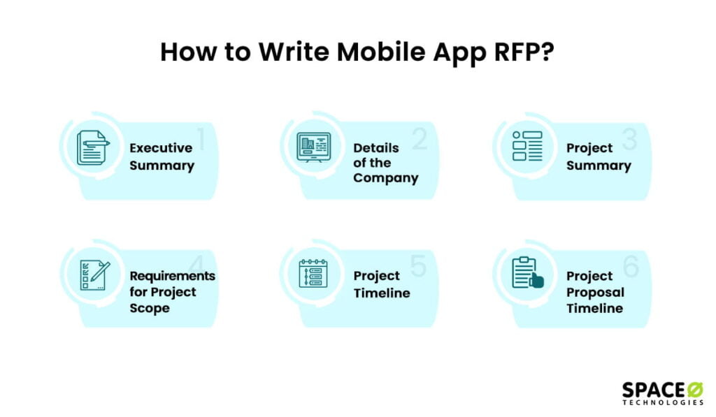 Steps to write RFP