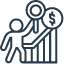 On-demand solutions