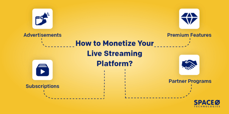 Top 10 Best Live Streaming Apps in 2024