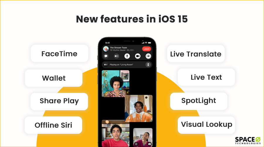 new features in ios 15