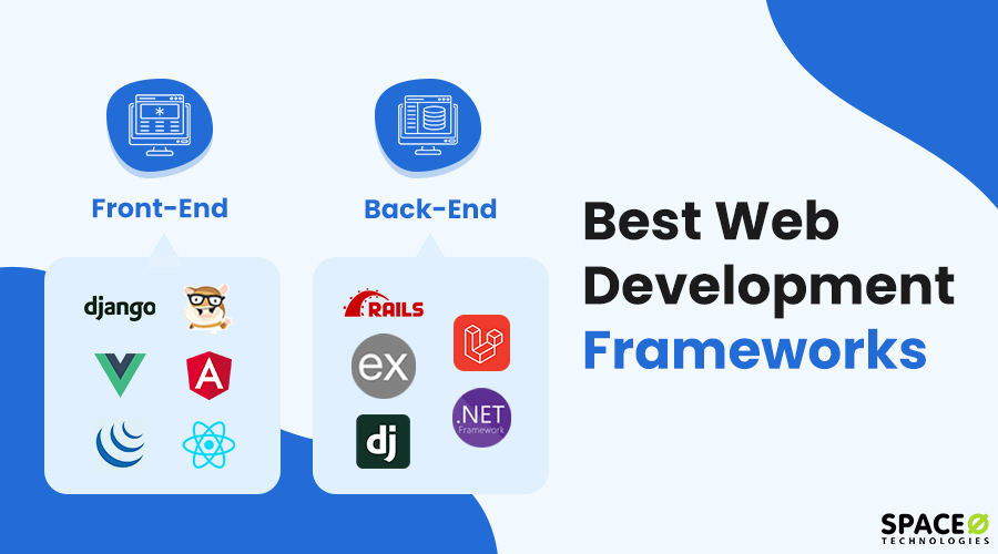List of best web development frameworks